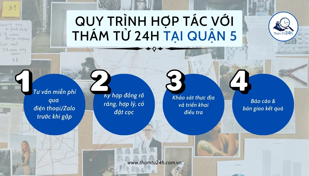 Quy trình làm việc của Thám Tử 24H tại Quận 5