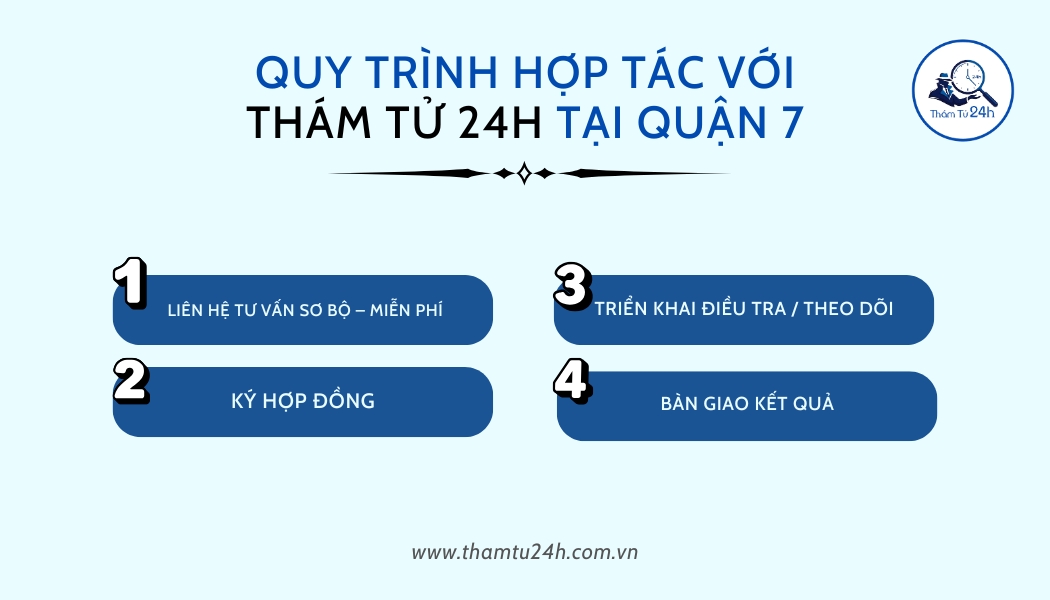 Quy trình thực hiện dịch vụ tại Quận 7