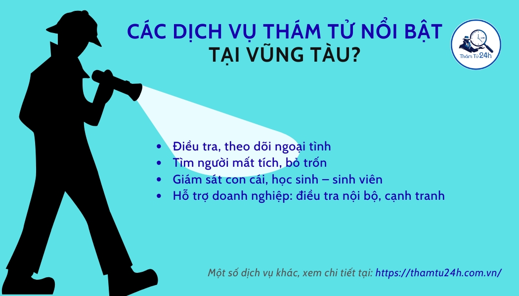 Dịch vụ thám tử bật tại Bà Rịa Vũng Tàu