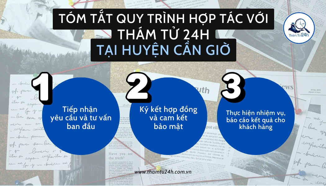 Quy trình sử dụng dịch vụ tại Thám Tử 24H cho huyện Cần Giờ