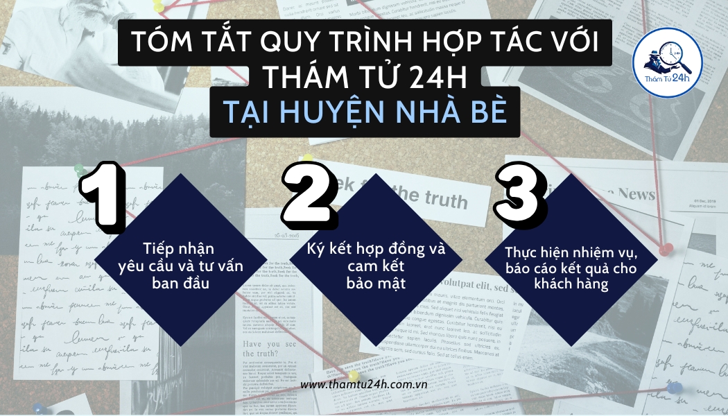 Quy trình sử dụng dịch vụ tại Thám Tử 24H cho huyện Nhà Bè