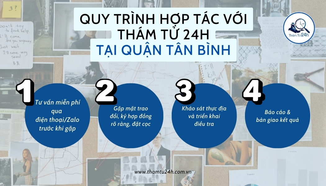 Quy trình sử dụng dịch vụ tại Thám Tử 24H cho Quận Tân Bình