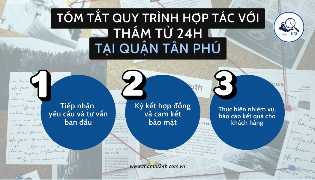 Quy trình sử dụng dịch vụ tại Thám Tử 24H cho Quận Tân Phú