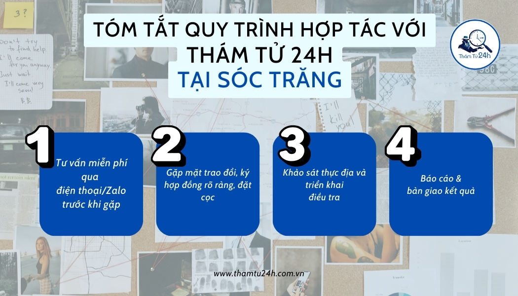 Quy trình sử dụng dịch vụ tại Thám Tử 24H ở Sóc Trăng