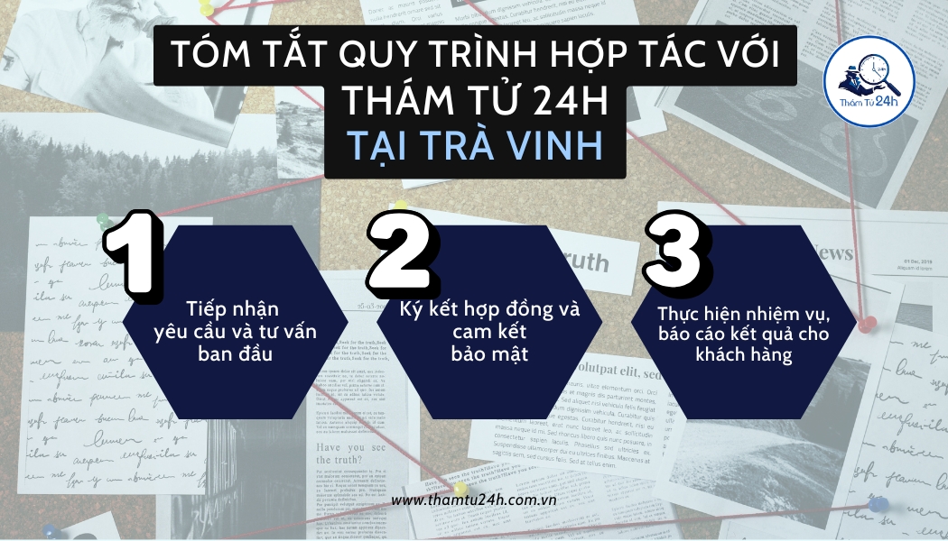 Quy trình sử dụng dịch vụ tại Thám Tử 24H ở Trà Vinh