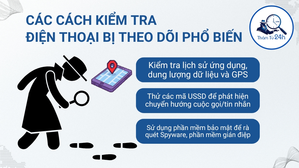 Các cách kiểm tra điện thoại bị theo dõi phổ biến