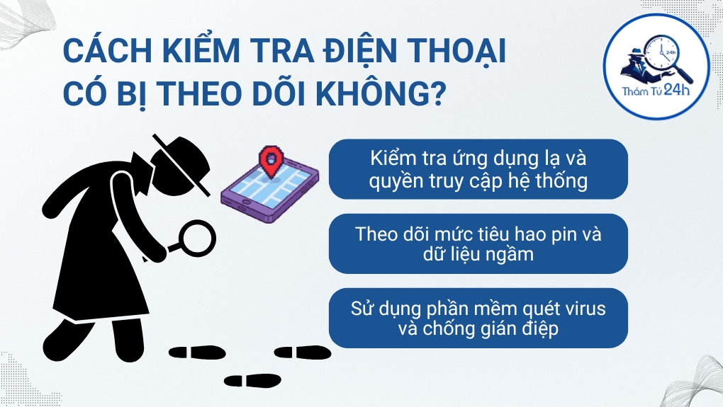 Cách kiểm tra điện thoại có bị theo dõi không?
