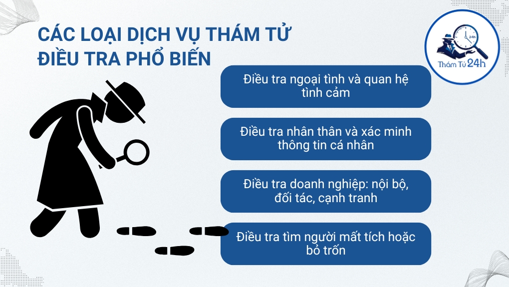 Các loại dịch vụ thám tử điều tra phổ biến