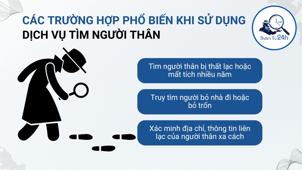 Các trường hợp phổ biến khi sử dụng dịch vụ tìm người thân