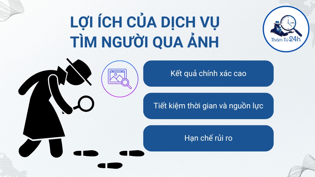 Lợi ích của dịch vụ tìm người qua ảnh