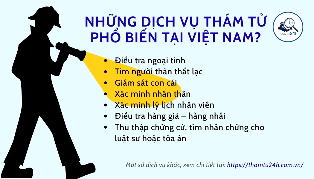 Thám Tử Tư 24h | Nghề thám tử ở Việt Nam — Thực trạng và góc nhìn từ Thám Tử 24H Những dịch vụ thám tử phổ biến tại Việt Nam