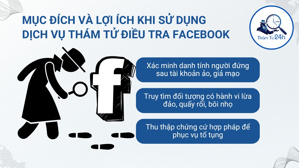 Mục đích và lợi ích khi sử dụng dịch vụ thám tử điều tra Facebook