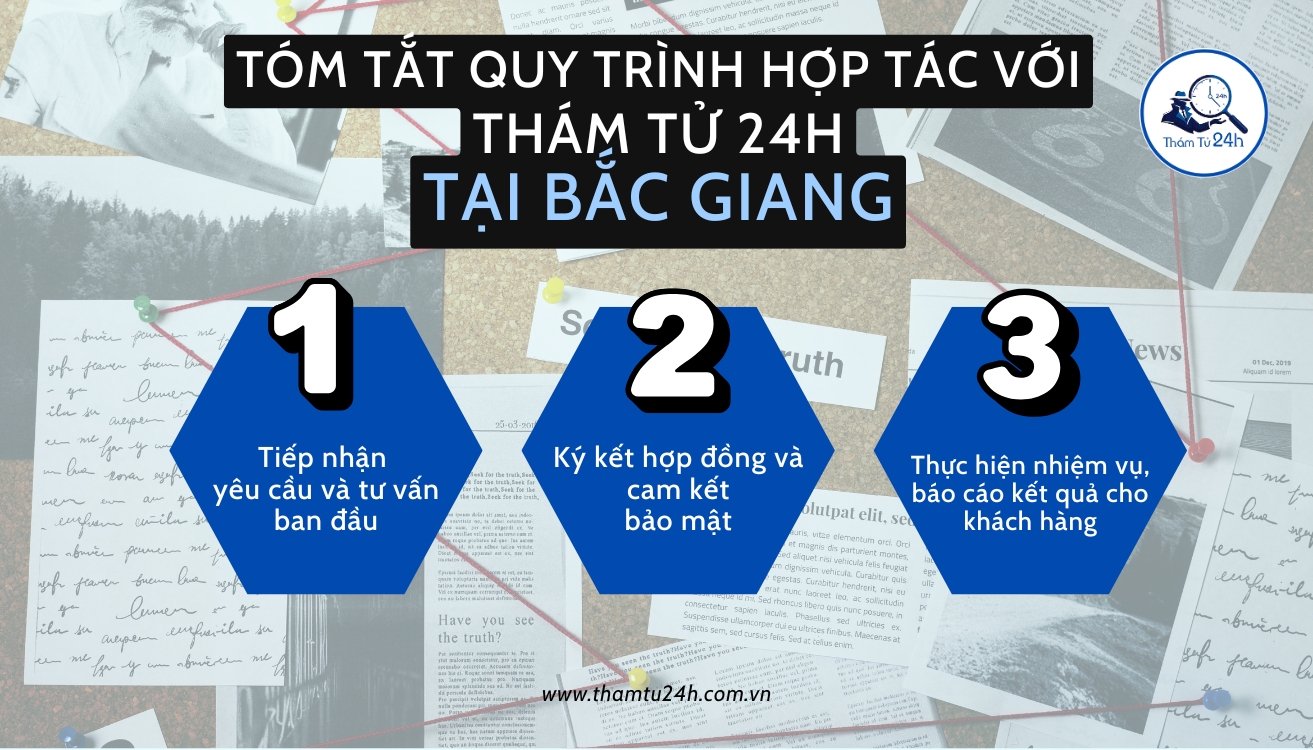 quy trình thuê dịch vụ thám tử Bắc Giang