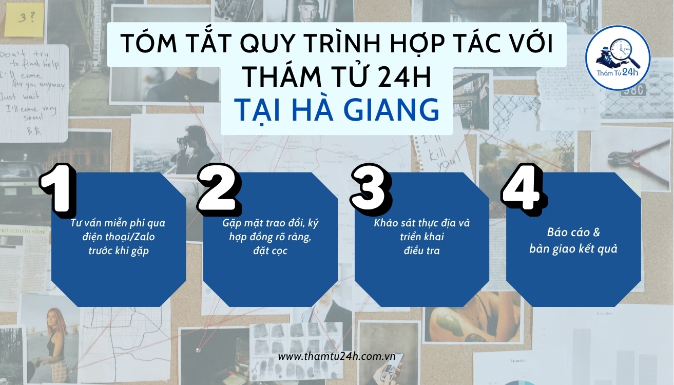 Quy trình thuê dịch vụ thám tử Hà Giang