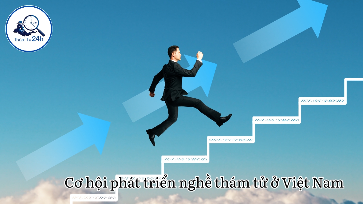 Thám Tử Tư 24h | Nghề thám tử ở Việt Nam — Thực trạng và góc nhìn từ Thám Tử 24H Cơ hội phát triển nghề thám tử ở Việt Nam