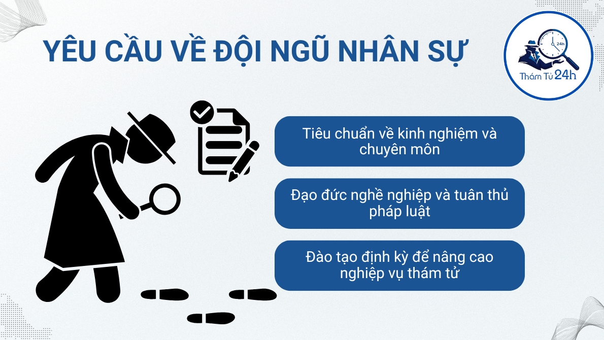 Thám Tử Tư 24h | Điều kiện thành lập văn phòng thám tử tại Việt Nam Yêu cầu về đội ngũ nhân sự